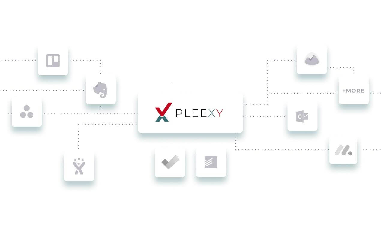 Pleexy Review